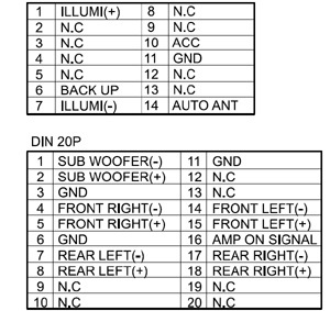 SUBARU Car Radio Stereo Audio Wiring Diagram Autoradio ... 1997 subaru impreza wiring diagram 